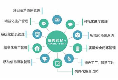 牛气！精工钢构获评“浙江省建筑产业现代化示范企业”，建筑智能化再添新翼